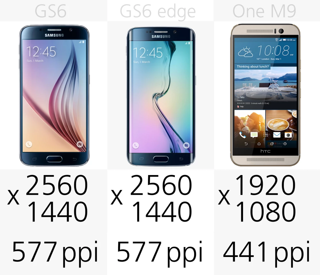Display (resolution)