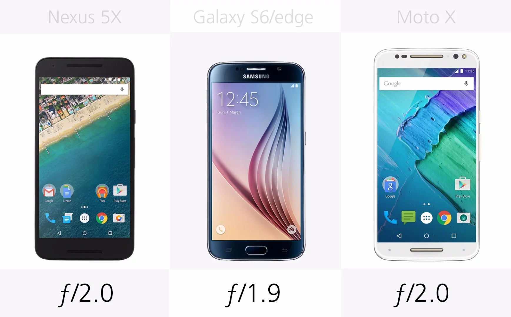 Camera aperture (row 2)