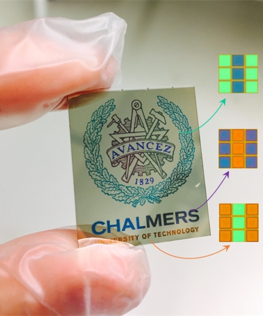 A sample of the material, showing how the RGB pixels can reproduce a wide variety of colors