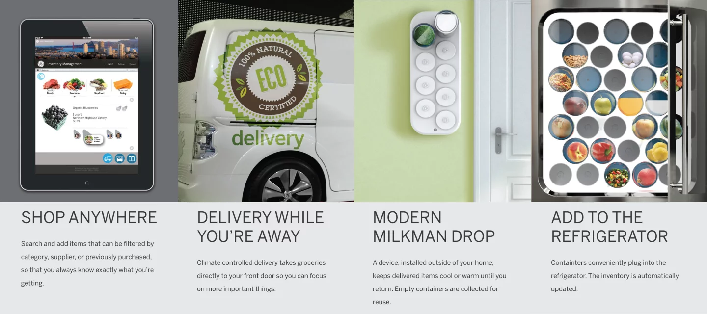 GE sees home deliveries replacing supermarkets