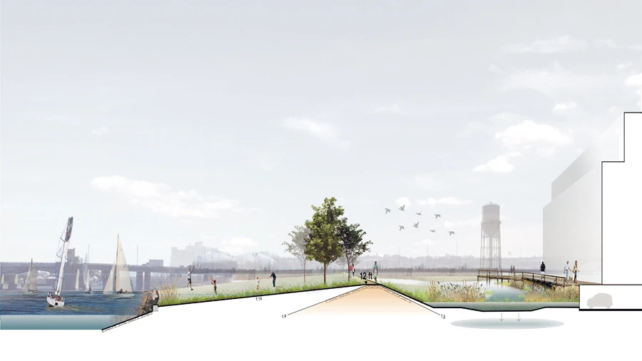 Interboro Partners architecture firm was awarded $125 million (Photo: Rebuild by Design)