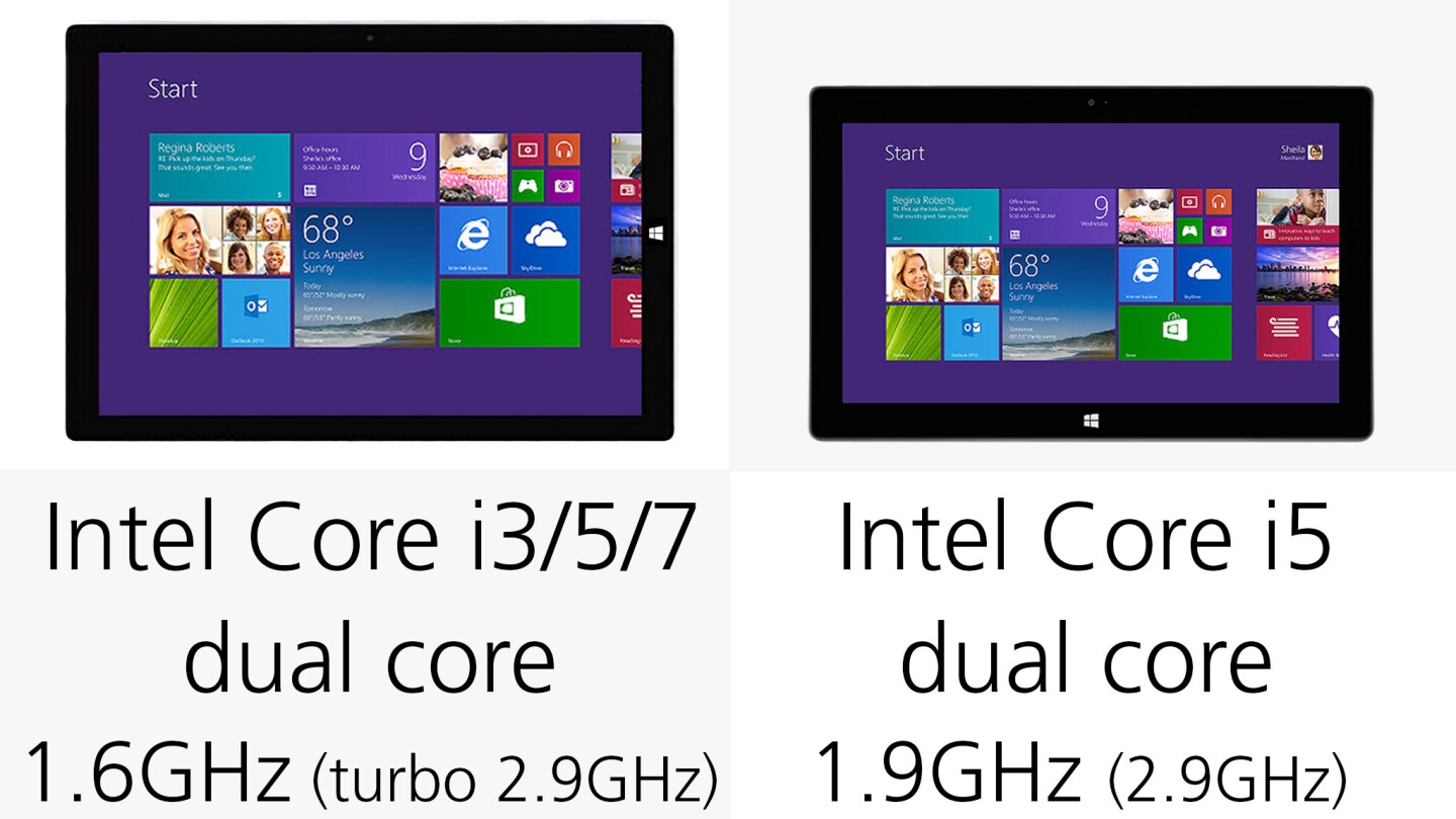 Microsoft is offering Intel Core i3, i5 and i7 processors in the new Surface