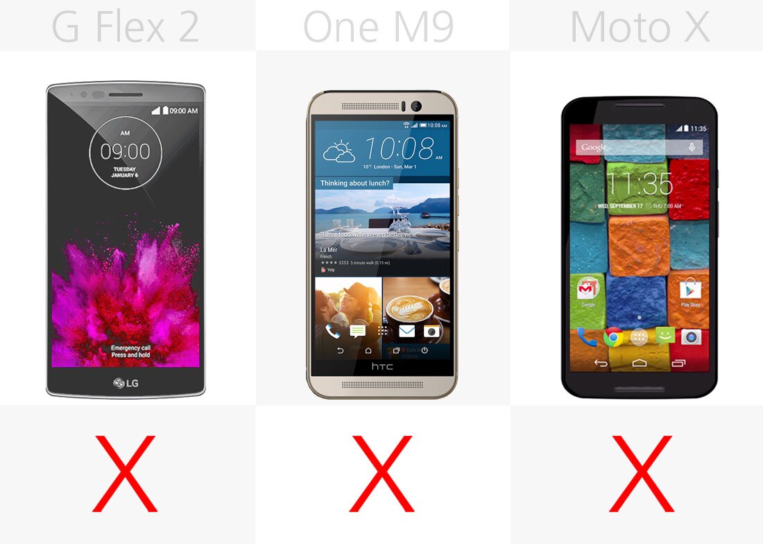 Fingerprint sensor (row 2)