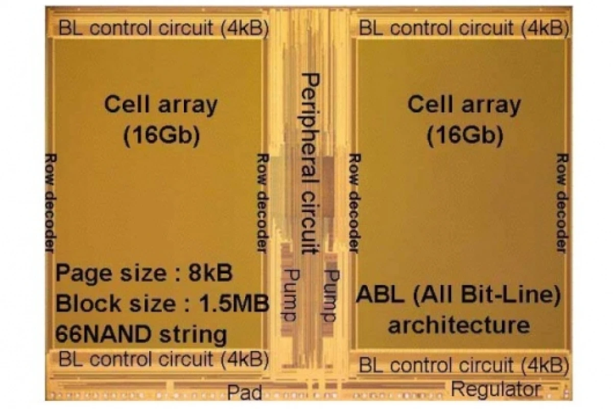 The 3-bit-per cell, 32nm chip.