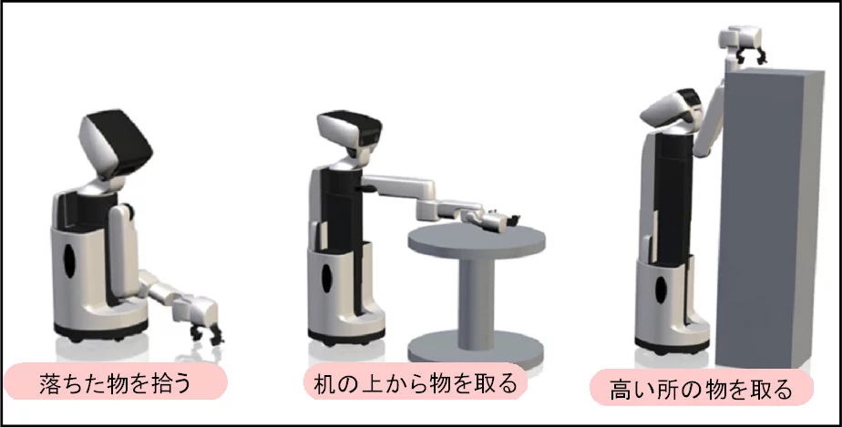 Toyota's Human Support Robot