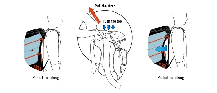 The Boreas Bootlegger Modular Pack System uses a shared suspension harness for three different packs