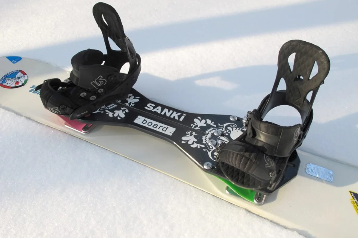 SANKIboard works with existing boards and bindings