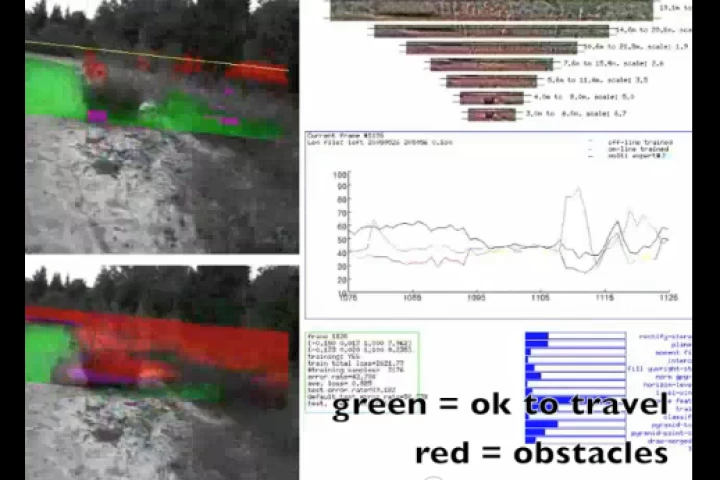 NeuFlow takes its inspiration from the mammalian visual system, mimicking its neural network to quickly interpret the world around it