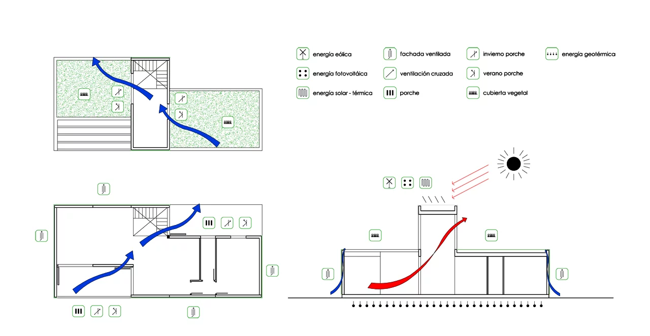 SAVMS houses are designed for cross-ventilation (Image: CSO Arquitectura)