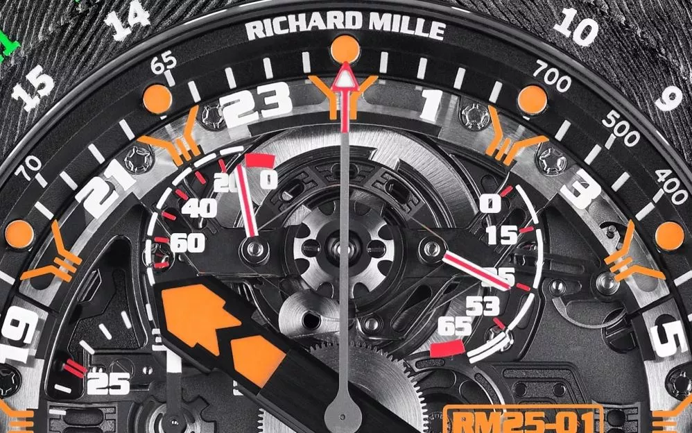 The RM 25-01 has a 24-hr display