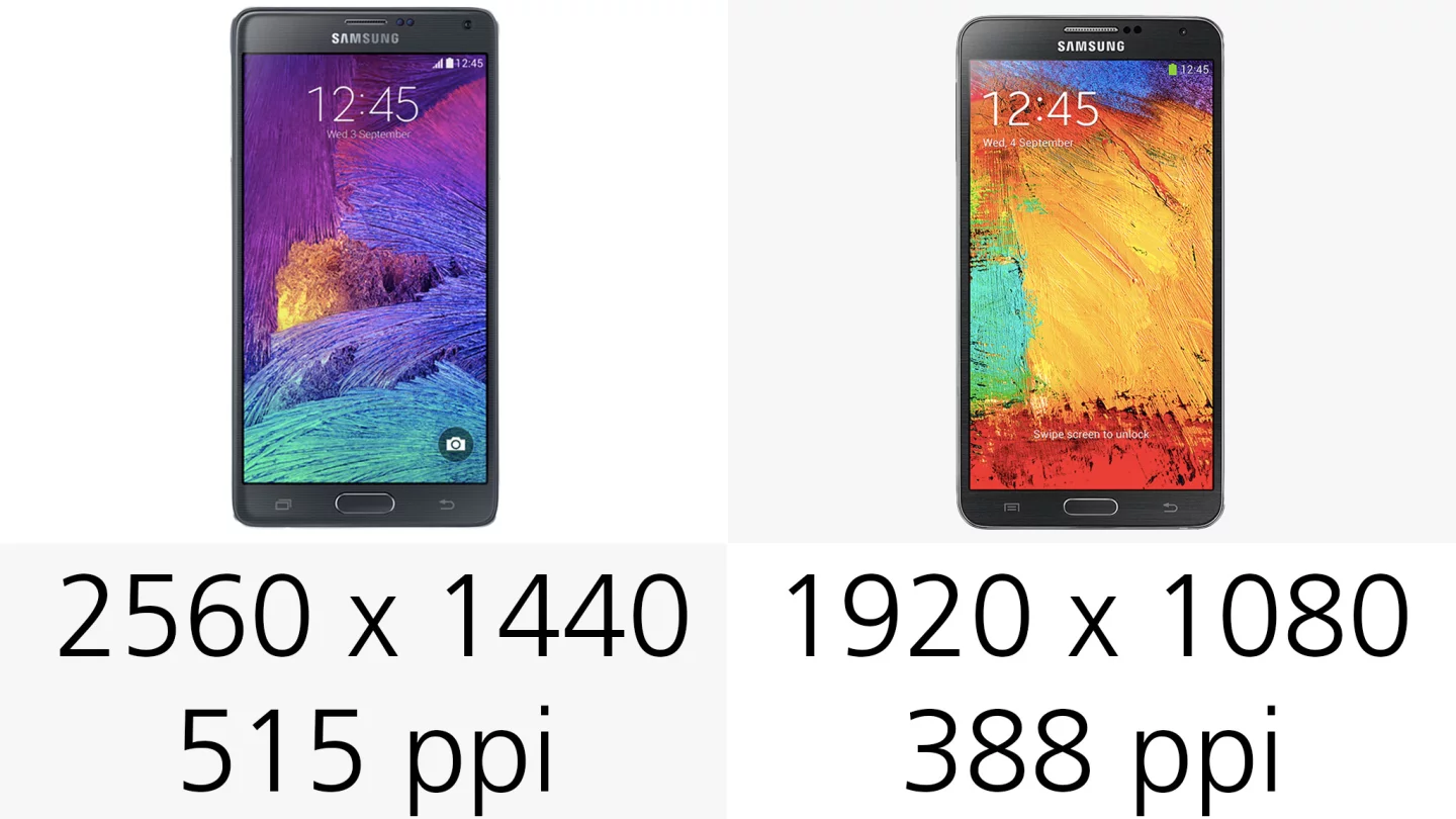 Display (resolution) (row 1)