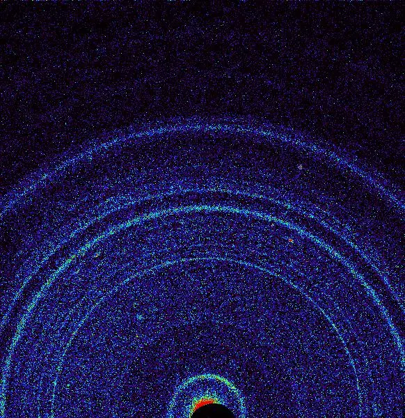 X-ray diffraction reading from Curiosity
