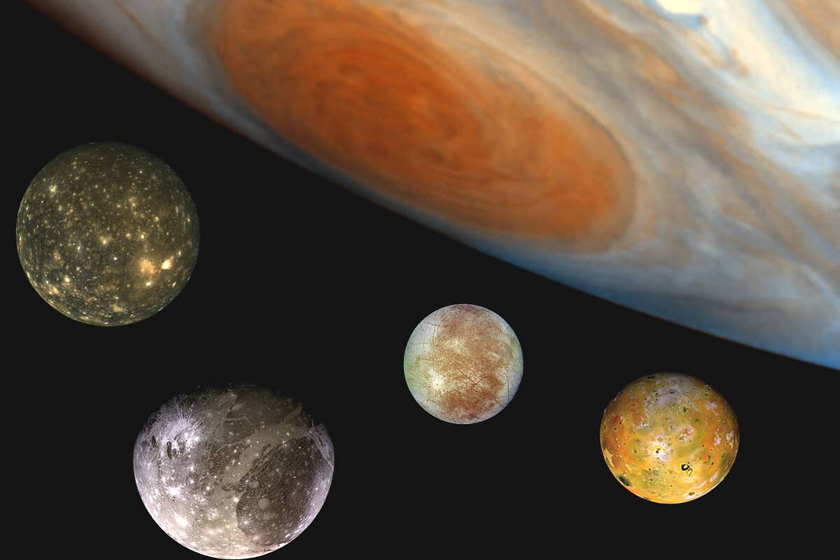 Composite view of Jupiter and its largest moons