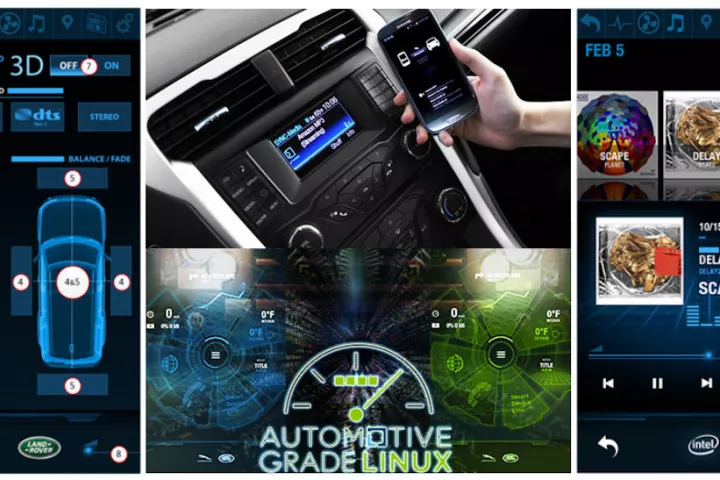 The AGL has announced a new Unified Code Base (UCB) distribution built specifically for automotive