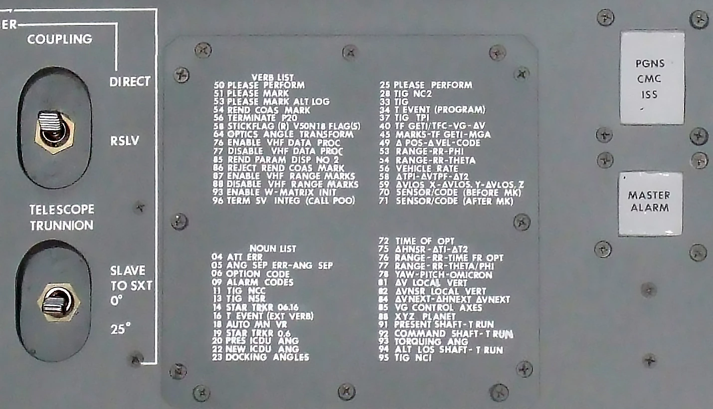 A partial list of the numeric codes for verbs and nouns in the Apollo Guidance Computer