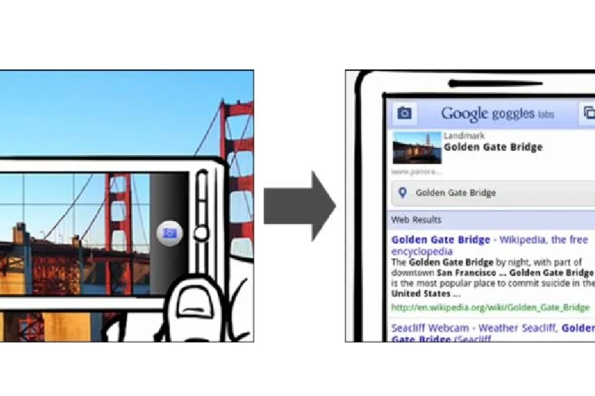 Google Goggles is an Android Phone app that lets you take pictures to search the Web