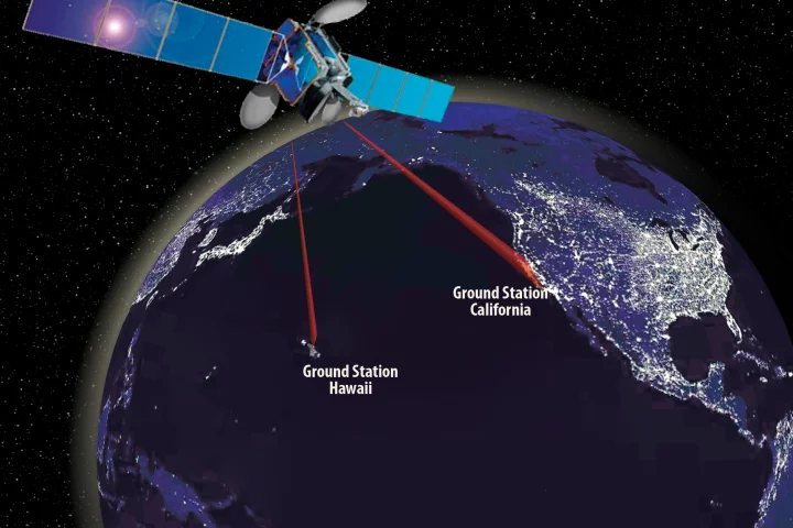 Conceptual image of the Laser Communications Relay Demonstration that is designed to increase the data rate of space communications (Image: NASA)