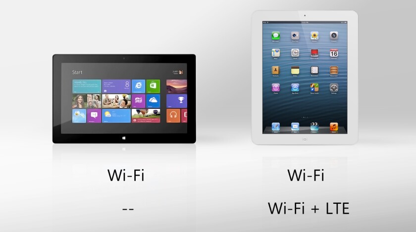 Only the iPad offers a mobile data-enabled model