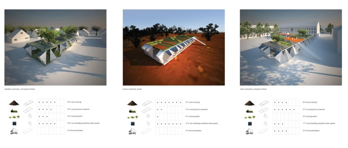 Studioquint's entry includes some great sustainability functions such as using components that are fabricated from recycled polystyrene