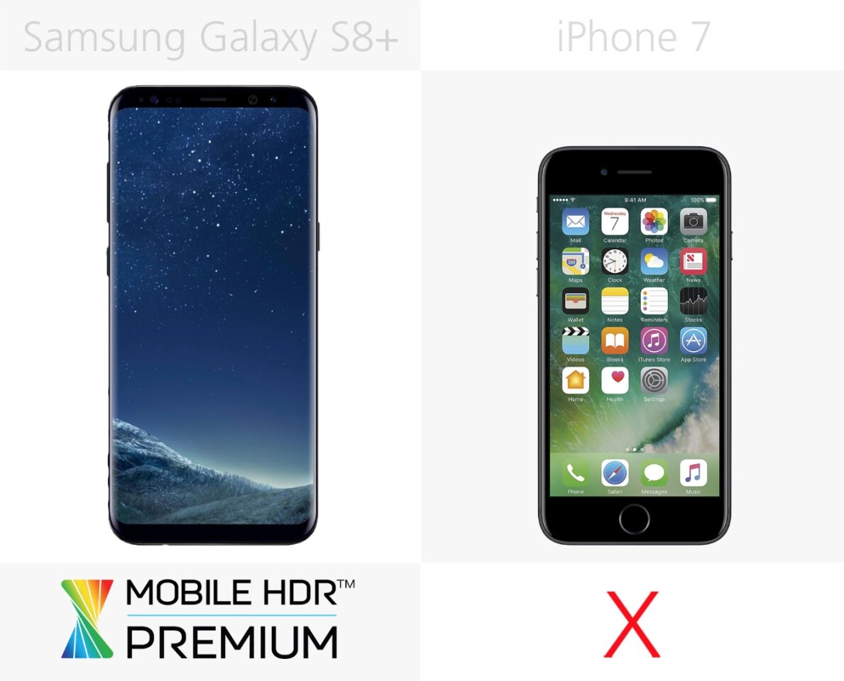 samsung galaxy s8 vs iphone 7