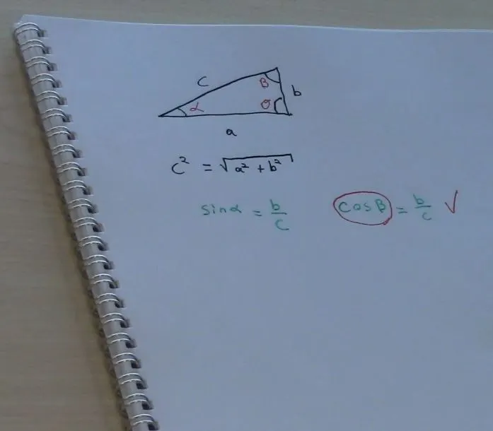 Writerase can be used for technical drawing