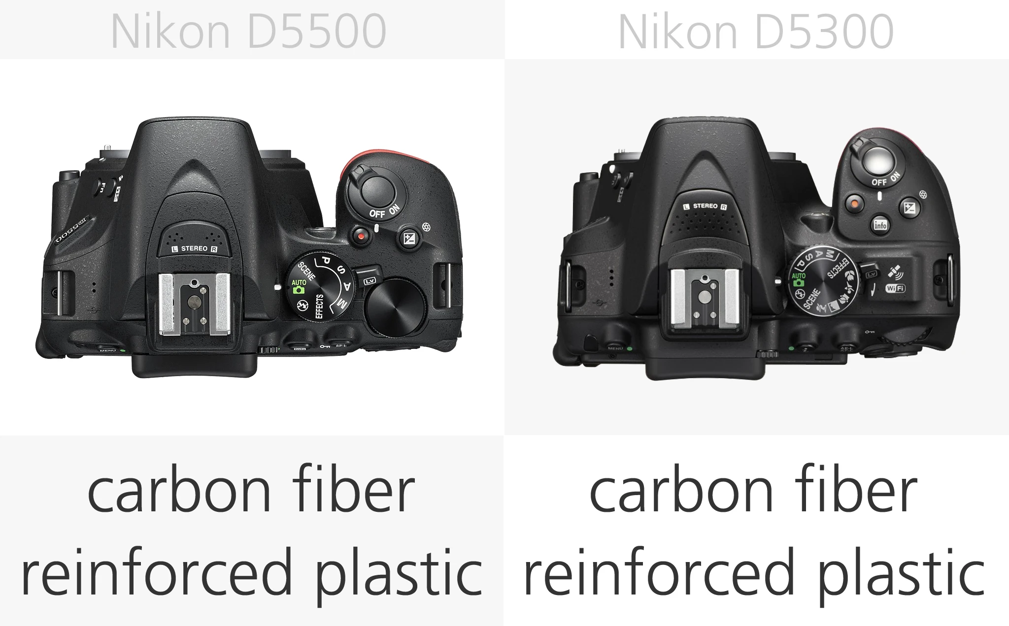 Nikon D5500 vs. Nikon D5300 build comparison