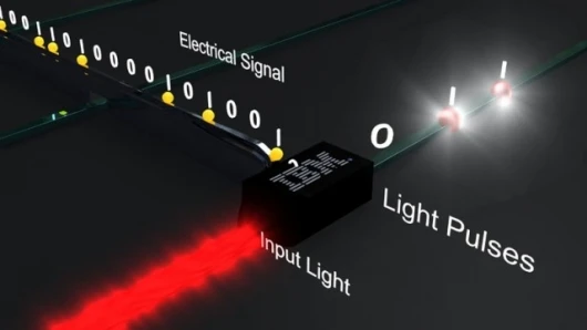 IBM's Optical ModulatorPhoto: IBM