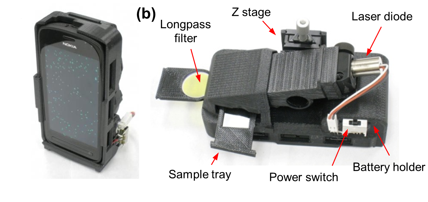 The device makes use of the smartphone's own camera lens (Image: UCLA)