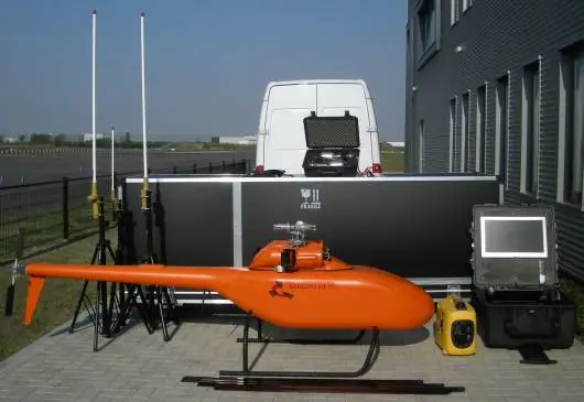 The GC-201 package