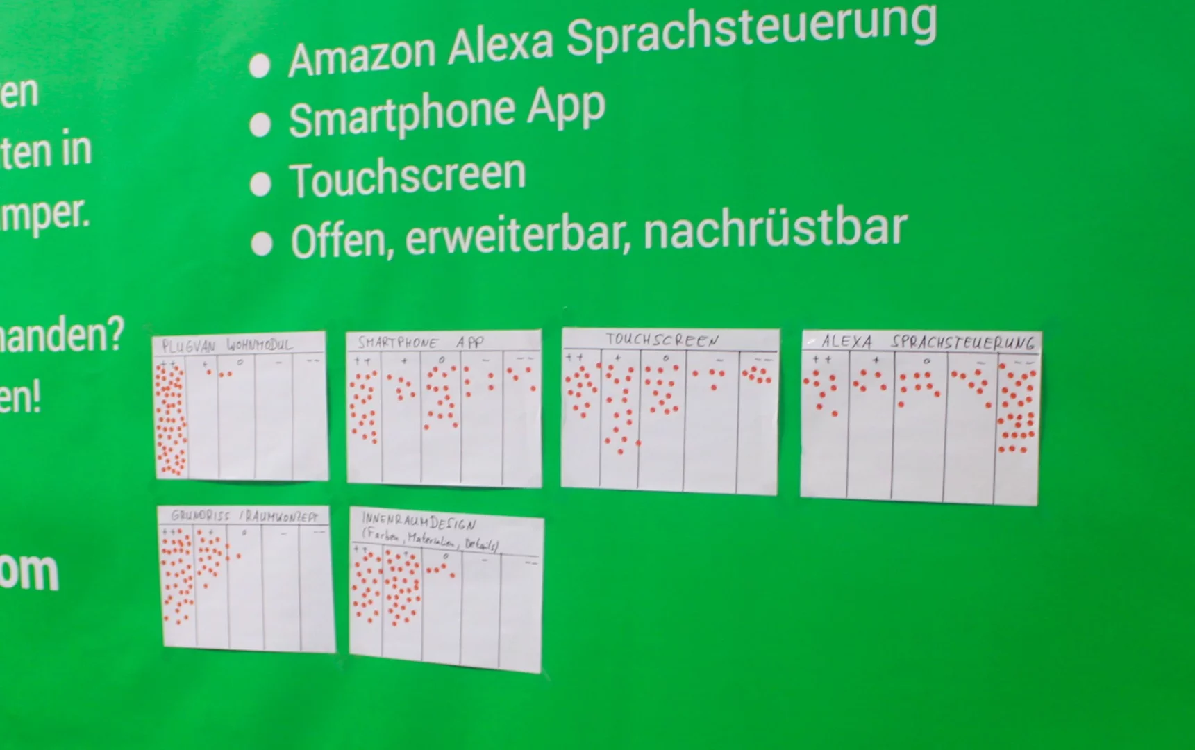 PlugVan held a vote at CMT – people overwhelmingly liked the camper module design but weren't quite as sure about the tech, particularly Amazon Alexa