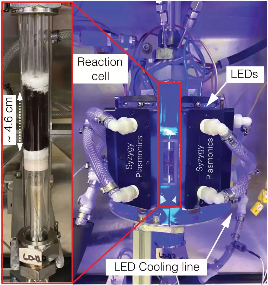 The small laser-powered cell used in initial lab tests (left) vs the much larger, laser-powered test rig at Syzygy