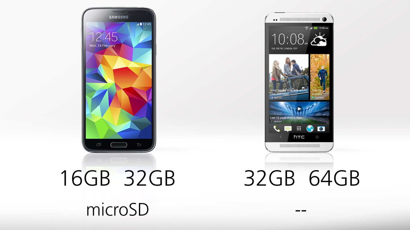 Storage options for both phones