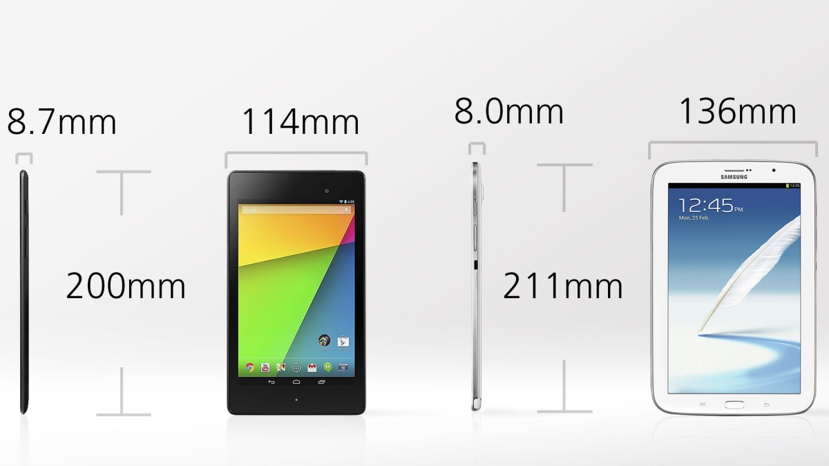 The Note 8 is six percent taller and 19 percent wider