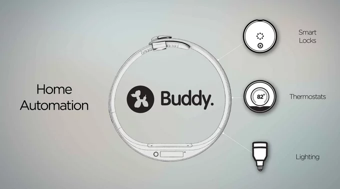 Buddy also works with your thermostat and other smart home devices