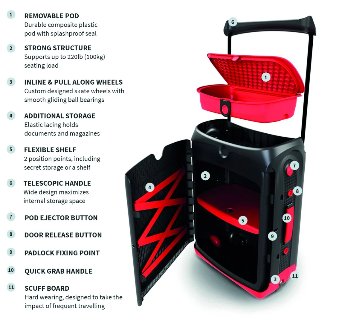 The Jurni is designed by the creator of the Trunki, Rob Law