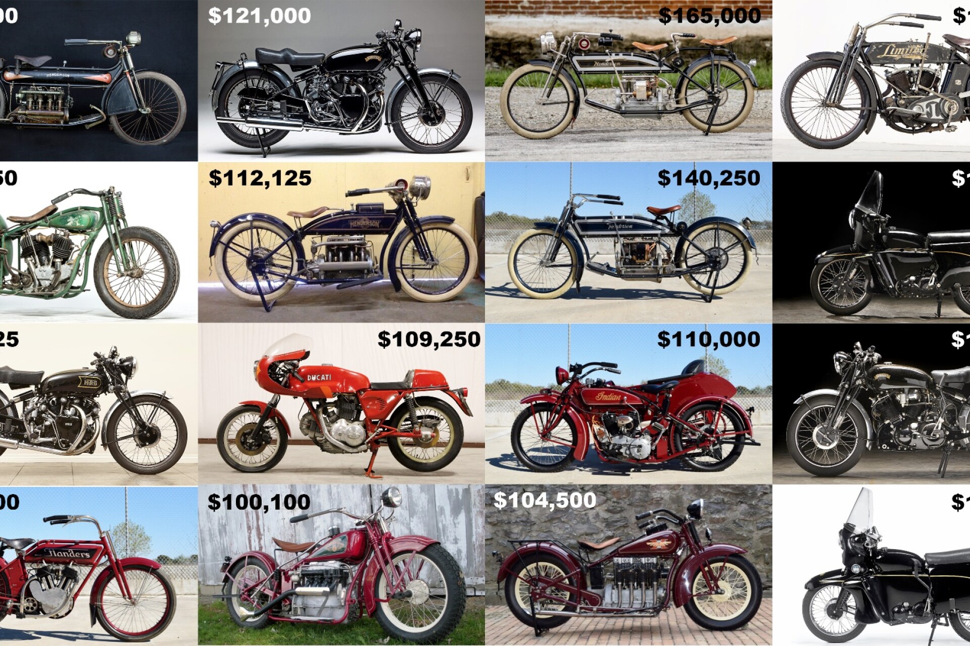 Top 150 sales from the 2017 Las Vegas Motorcycle auctions
