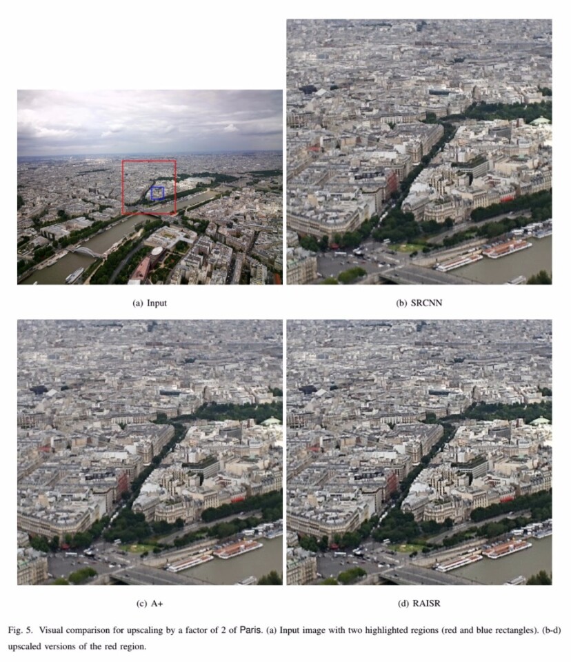A comparison of multiple different upscaling technologies, with Google's super-quick RAISR on the bottom right