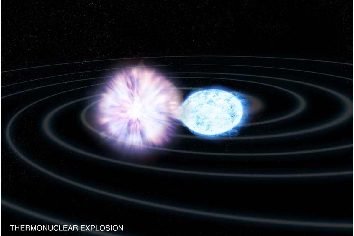 An illustration of a nova, which is believed to be responsible for the presolar grain LAP-149