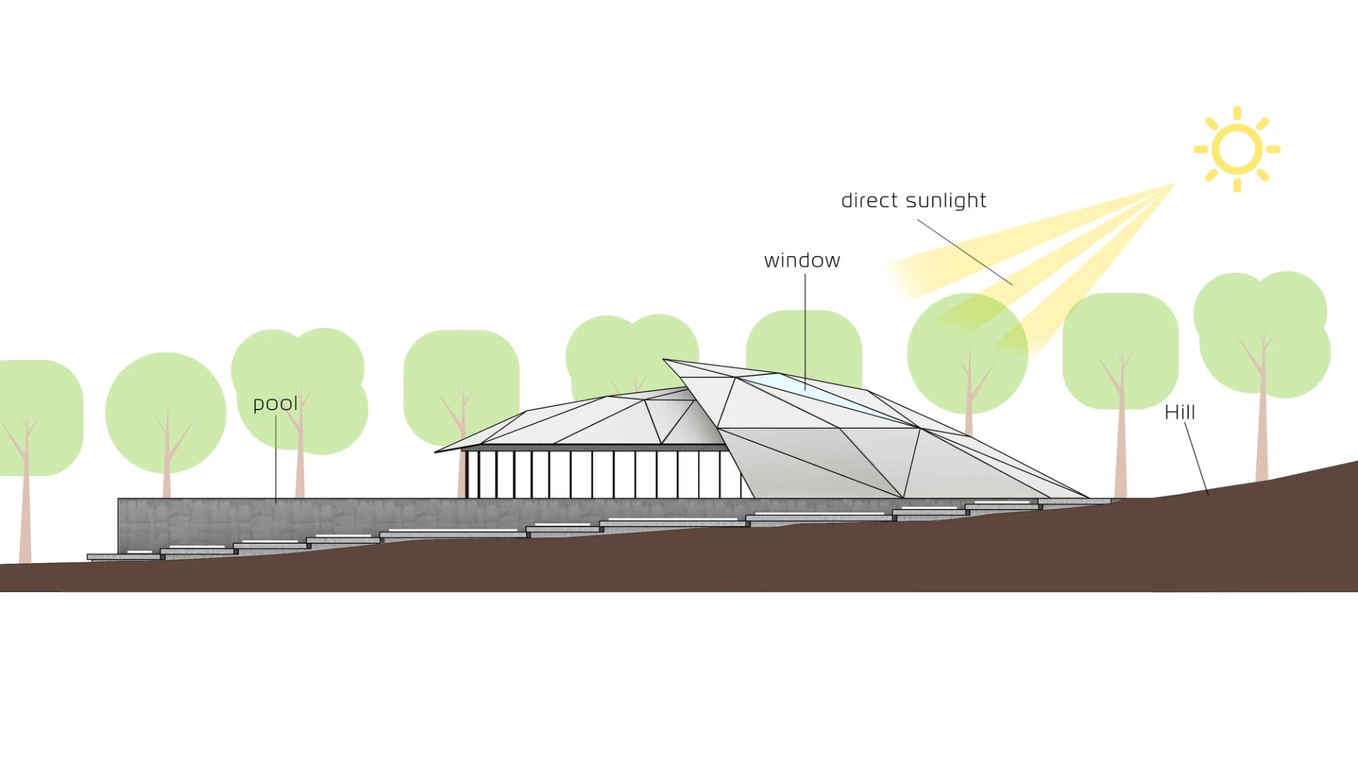 Architectural drawing of Shell House