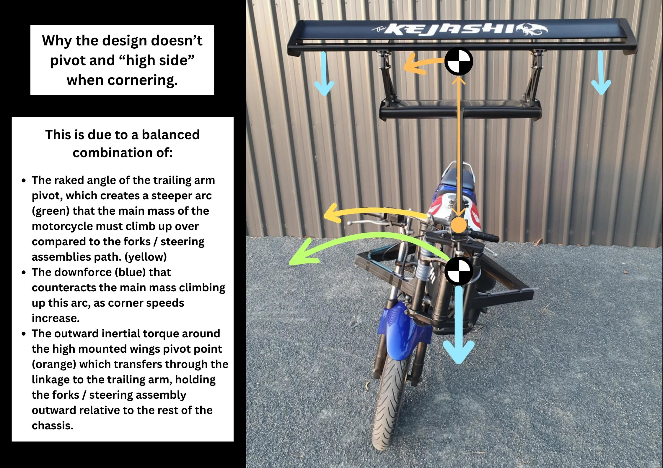 Offset Wing Kejashi tilt-wing motorcycle with offset front wheel steering