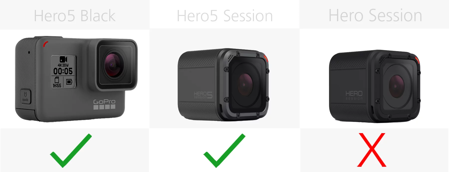Comparing the voice control feature of the GoPro Hero5 Black, Hero5 Session and Hero Session