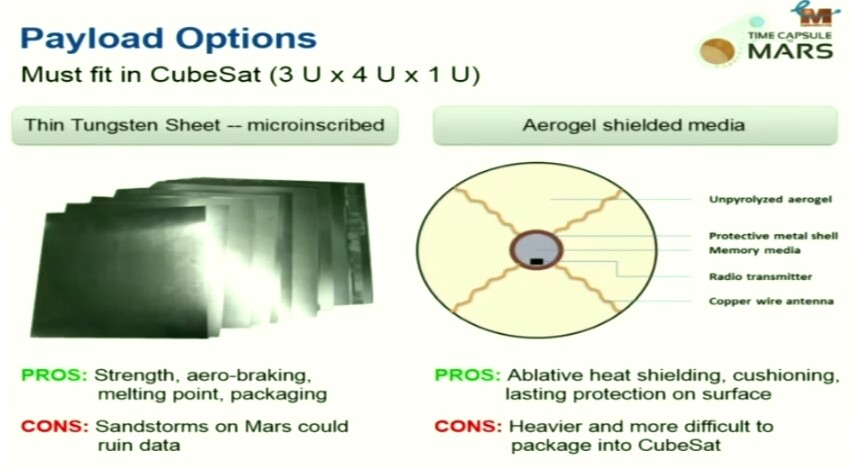 The options being considered for safely landing the capsules on the surface of Mars (Image: TC2M)