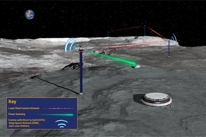 Honeybee Robotics has outlined LUNARSABER, a concept for setting up a grid of power and communications on the Moon