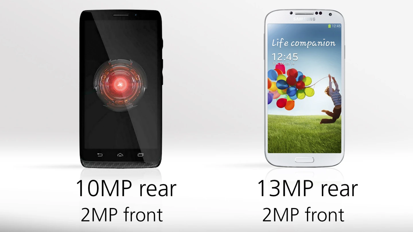 The Maxx's camera lags a bit in megapixels, but that might not mean anything