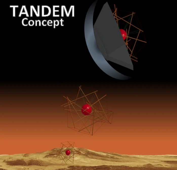 Artist's impression of the TANDEM concept displaying atmospheric entry and landing