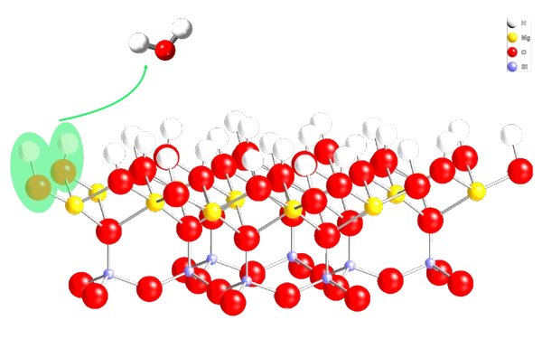 A molecular model of the chemical reactions that produce water ice on Mercury