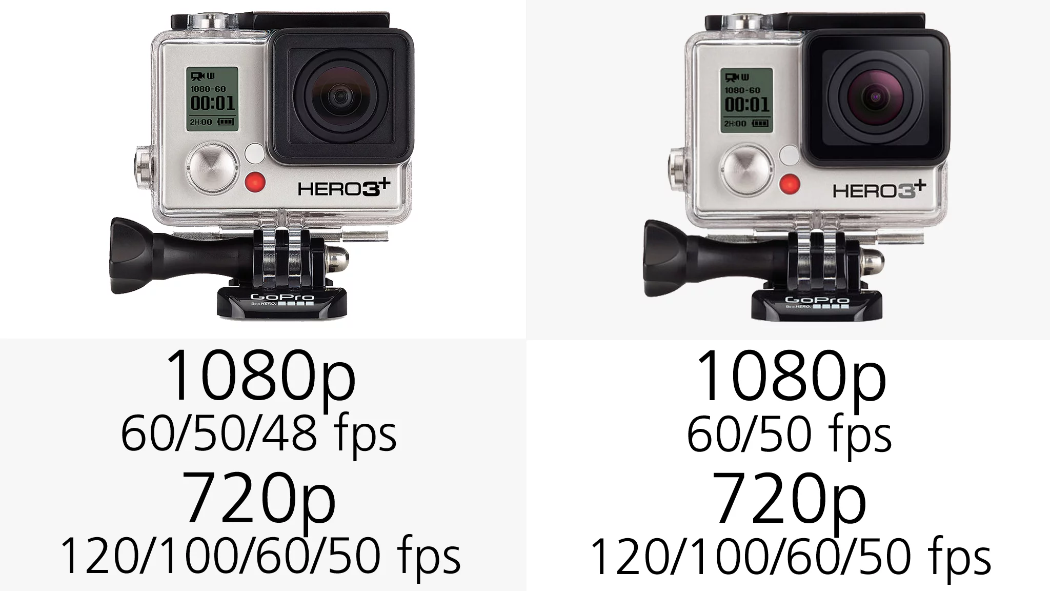 All of the GoPro Hero3+ or Hero4 Black and Silver camera can shoot Full HD 1080p video at 60 fps