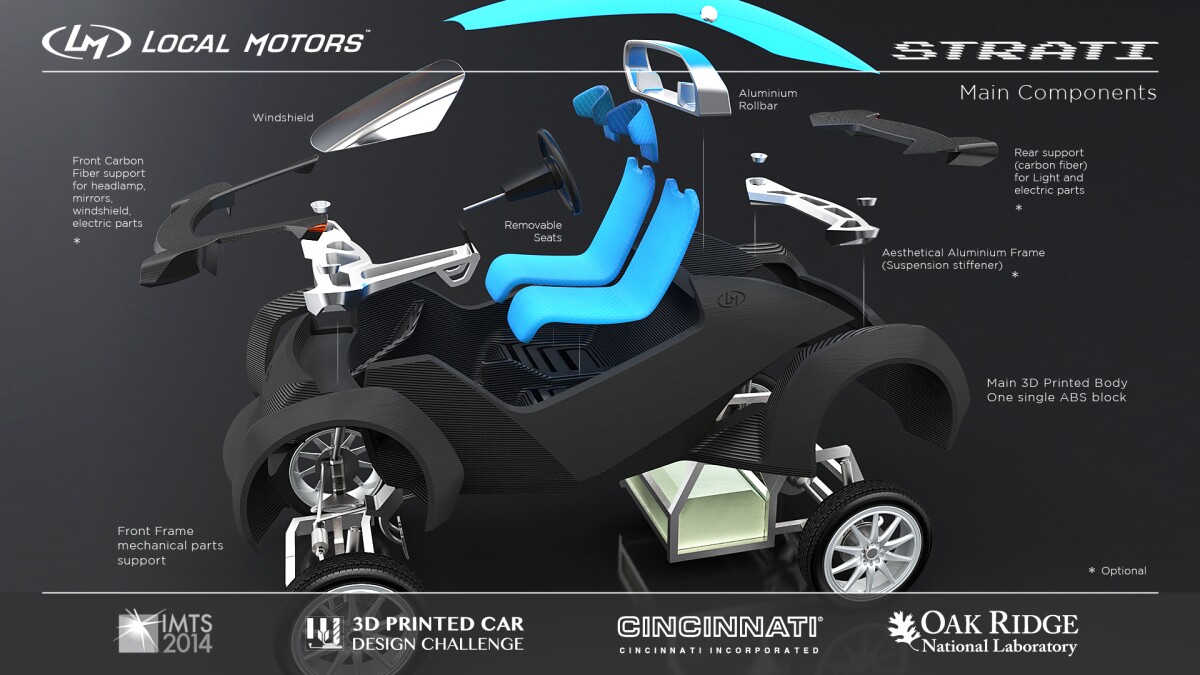 Strati elements (Image: Local Motors)