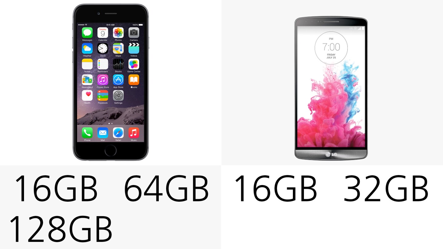 Storage