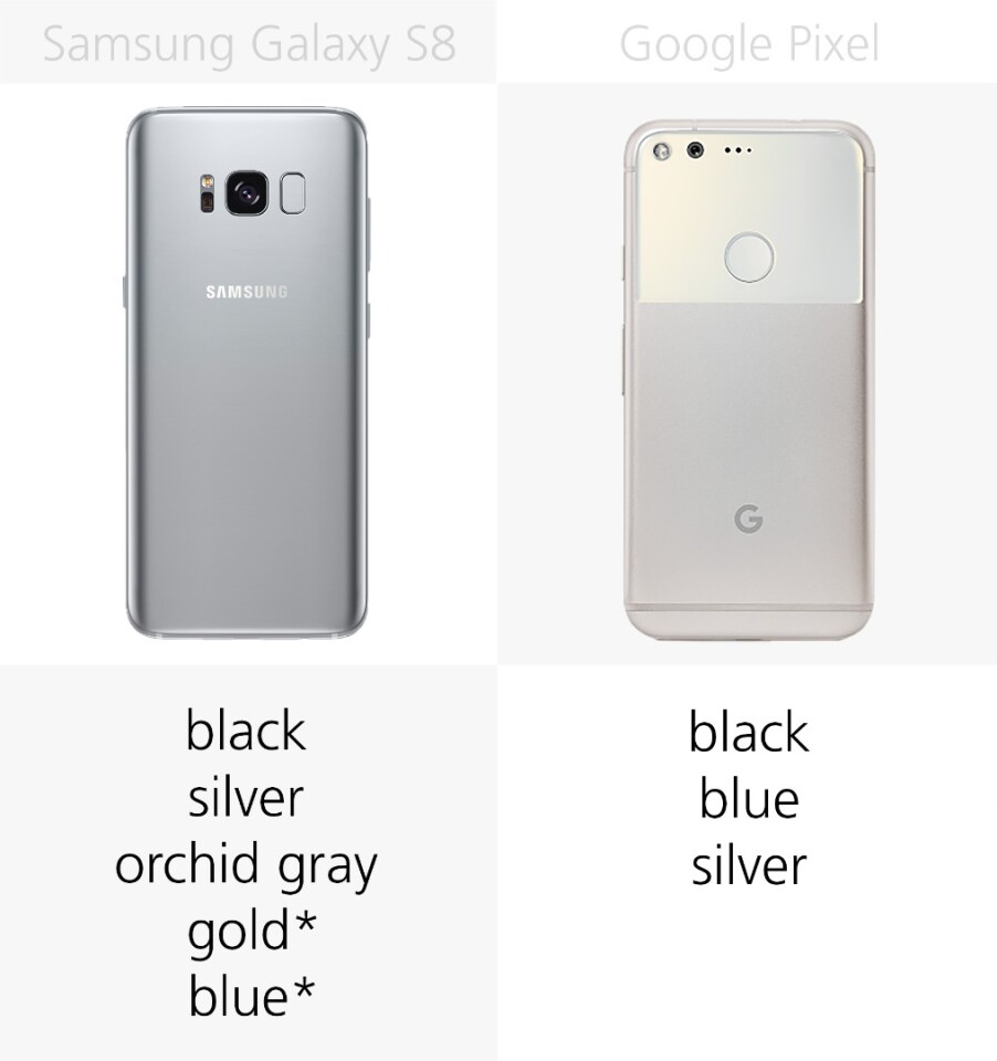 Colors